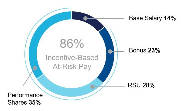 NEOatriskpay2.jpg